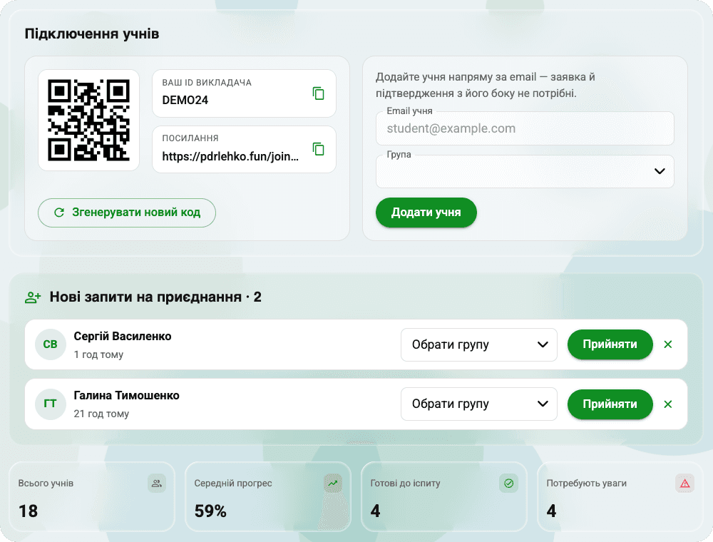 Головна кабінету: QR-код, ID викладача та заявки учнів